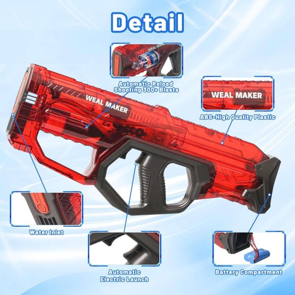 اسباب بازی تفنگ آب پاش حرفه ای سایز بزرگ WEAL MAKER 32FT - Image 14