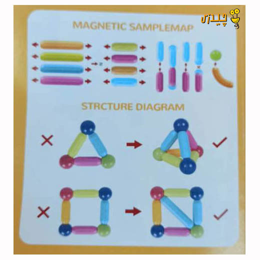 ساختنی ماشین مگنتی ۱۱۳ قطعه مدل حیوانات کد 62-158 - Image 5