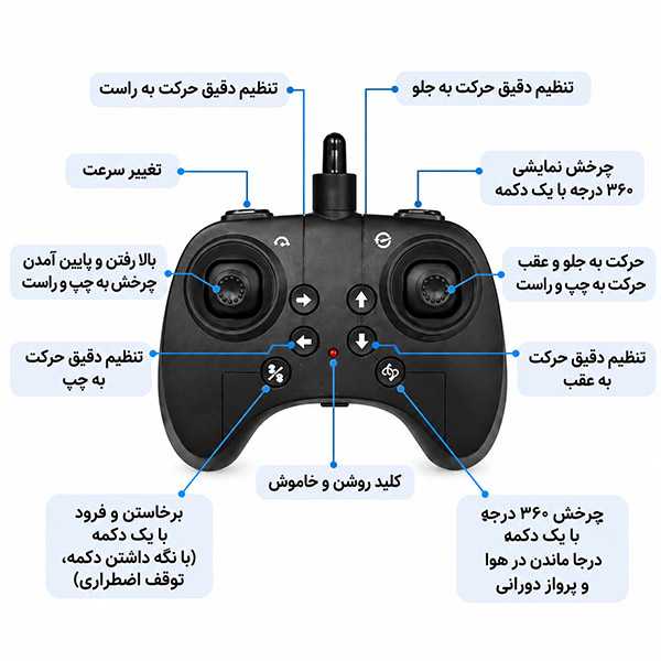 ریموت کنترل هواپیمای کنترلی X25 با دکمههای هدایت پرواز به زبان فارسی